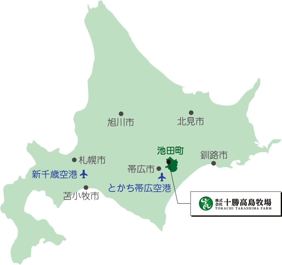 牧場へのアクセス